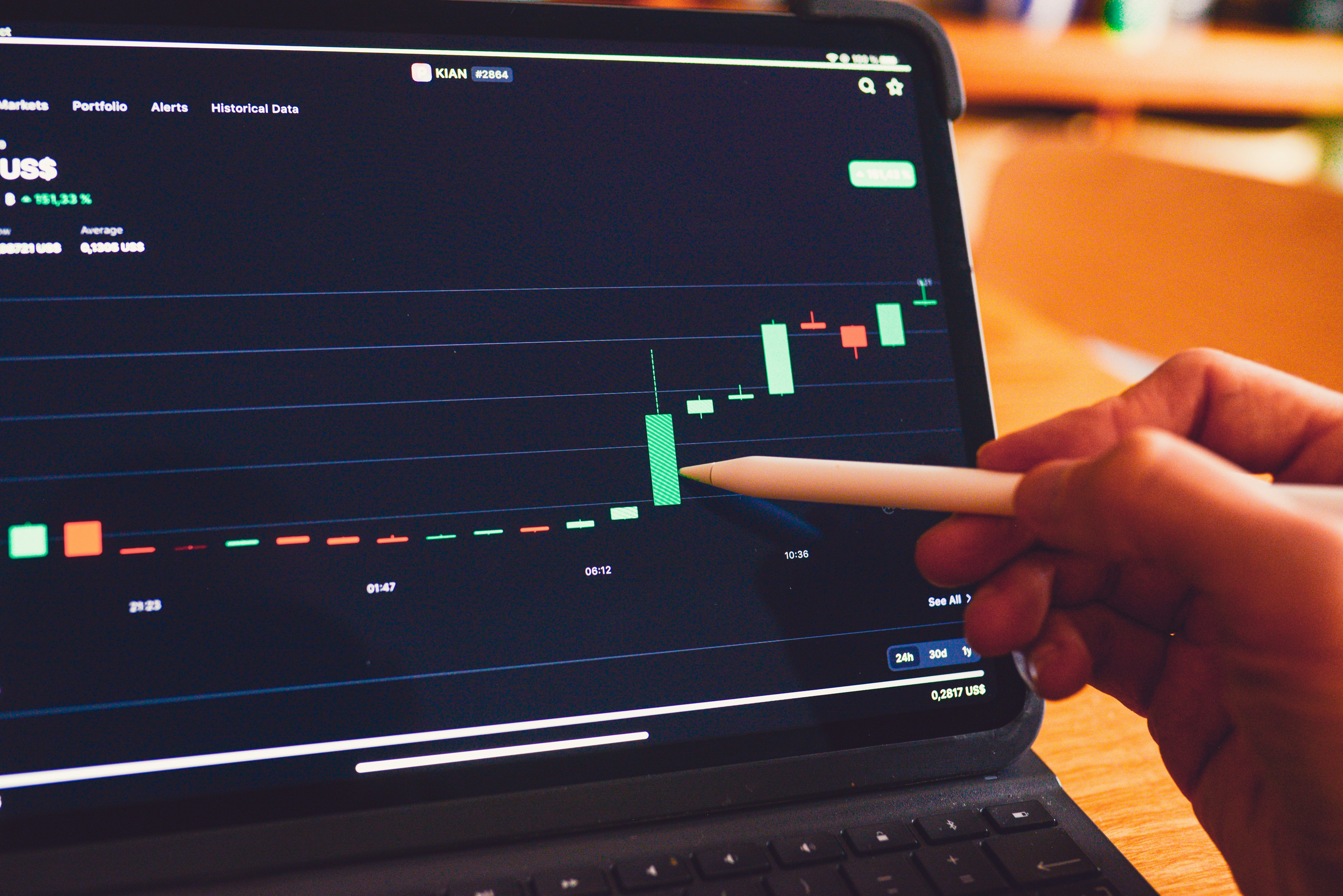 5 Common Mistakes New Forex Traders Make (And How to Avoid Them)