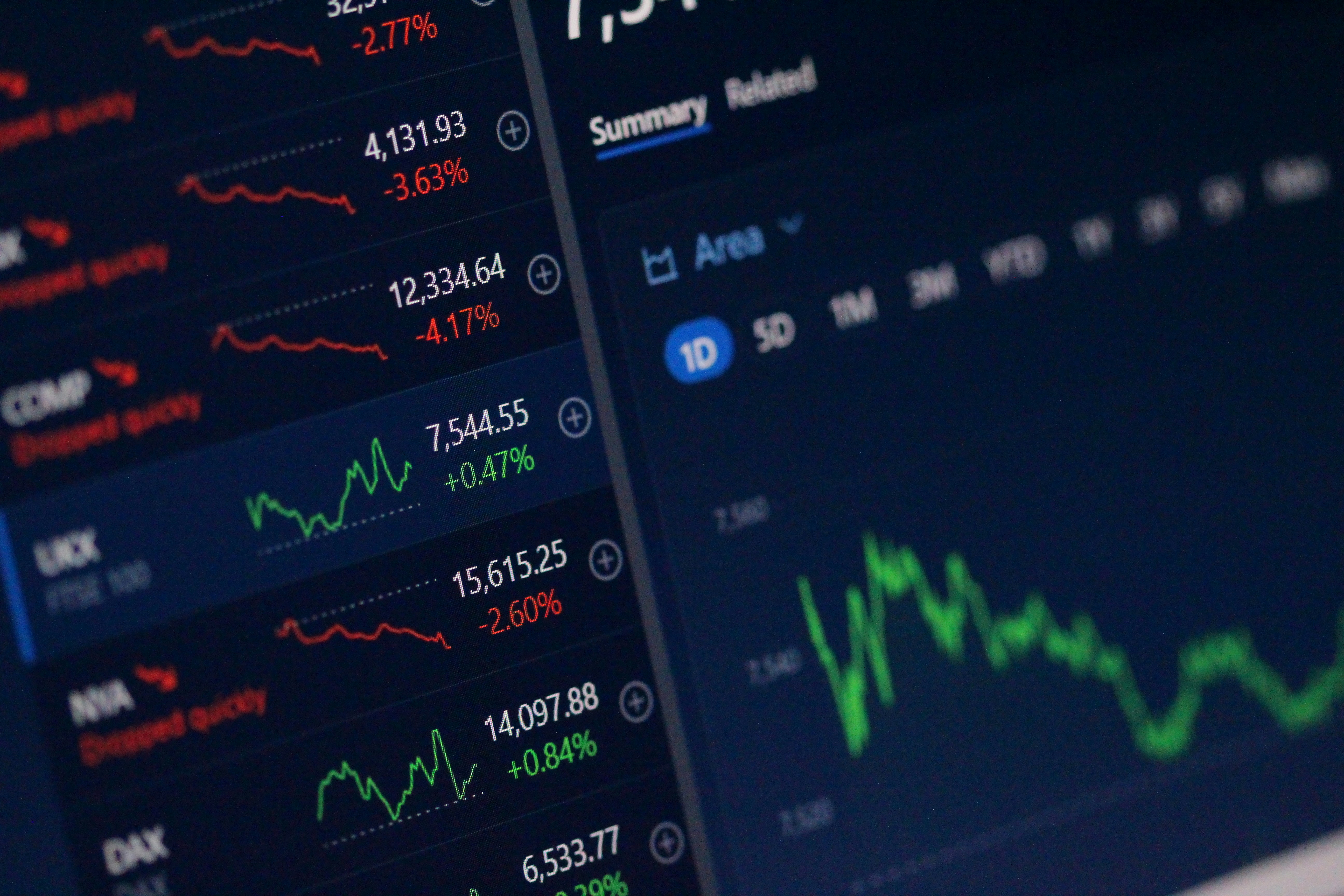 Technical vs Fundamental Analysis: Which Should Beginners Learn First?