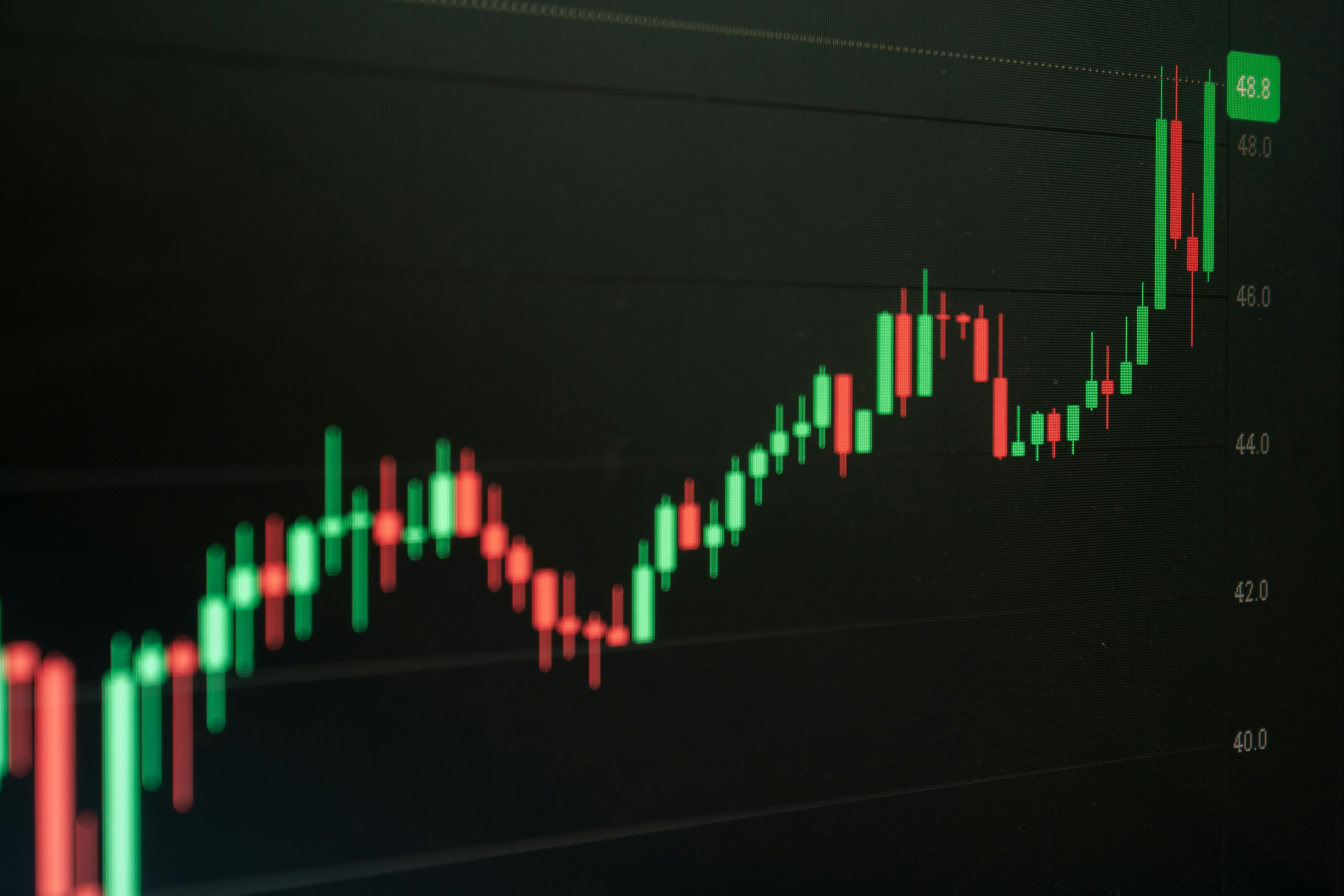 Reading Candlestick Charts: A Beginner's Guide to Price Action